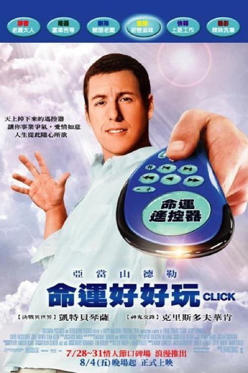 人生遥控器 (2006) 1080P 中字外挂字幕